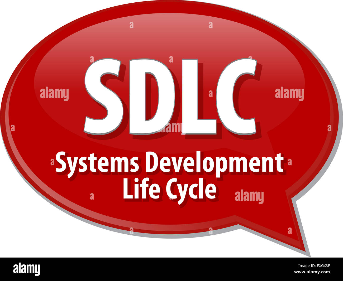Speech Bubble Illustration Of Information Technology Acronym Abbreviation Term Definition Sdlc Systems Development Life Cycle Stock Photo Alamy
