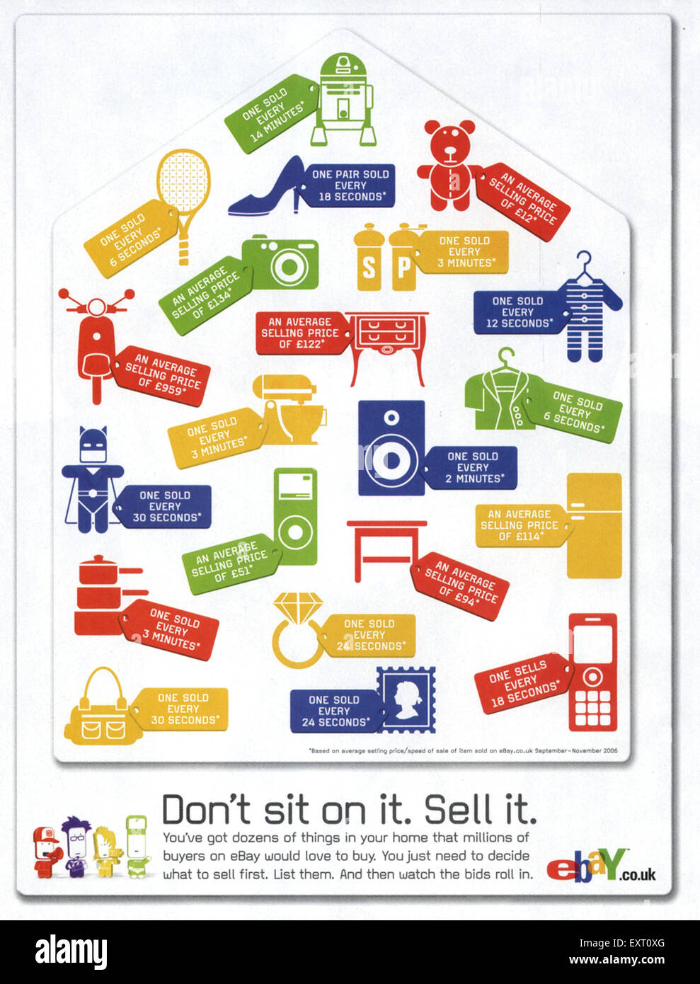 2000s UK ebay Magazine Advert Stock Photo Alamy