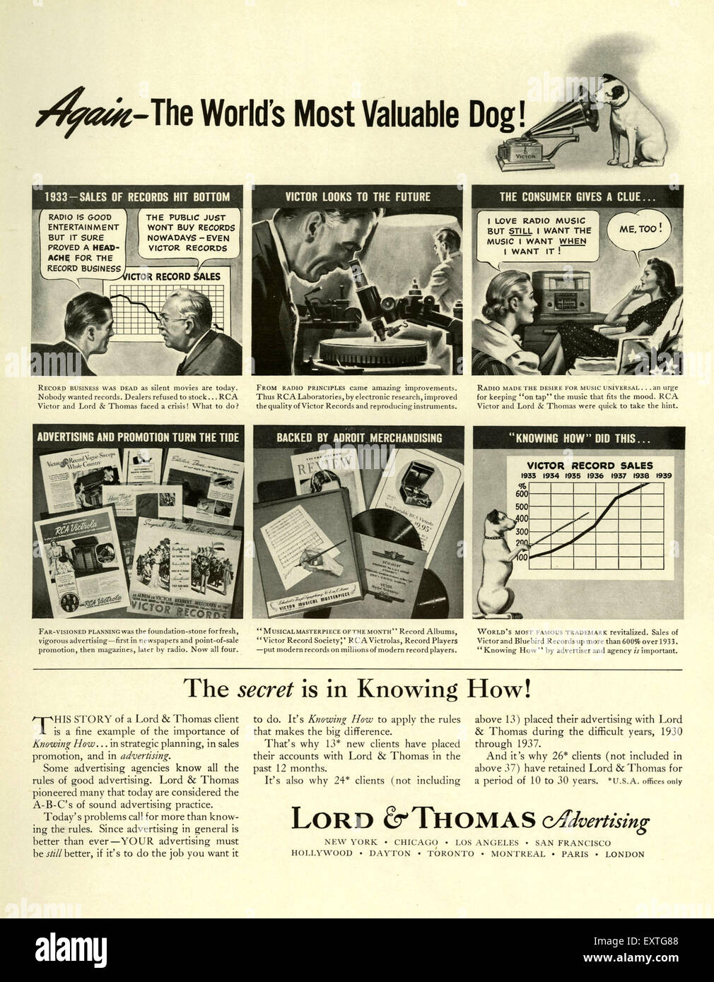 1930s USA Lord and Thomas Advertising, HMV Magazine Advert Stock Photo