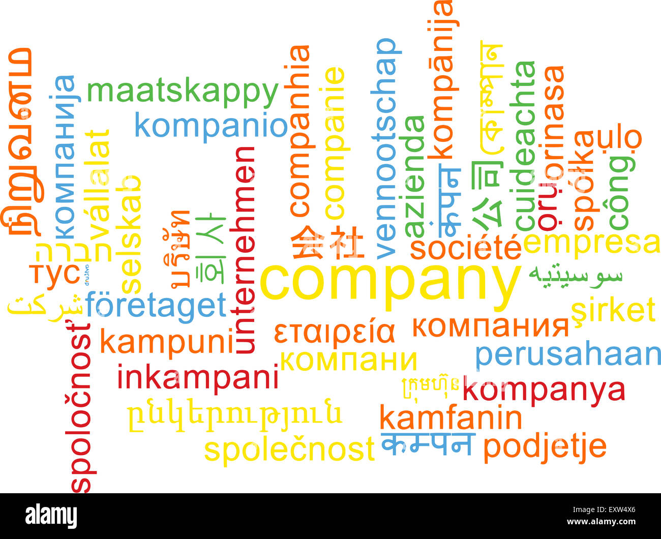 Background concept wordcloud multilanguage international many language ...