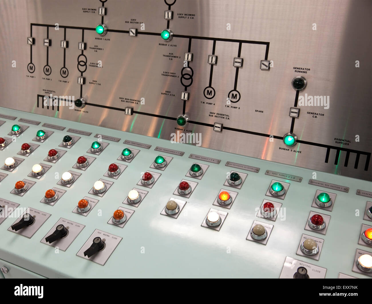 Control room of a water treatment plant Stock Photo