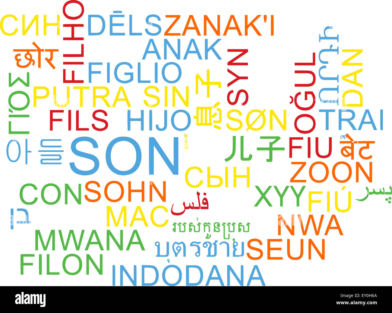 Background concept wordcloud multilanguage international many language ...