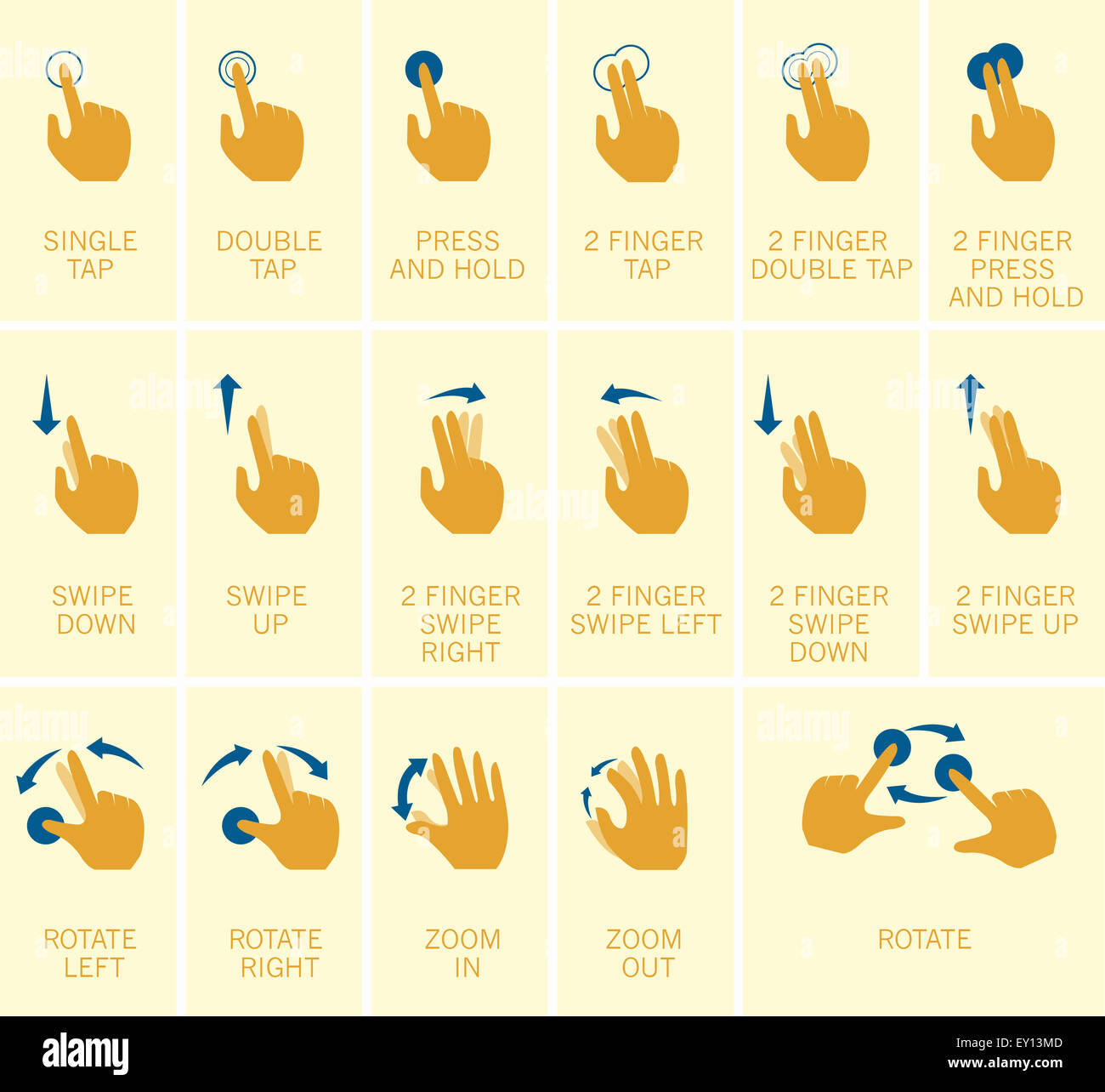 Illustration of hand gestures for touchscreen Stock Photo