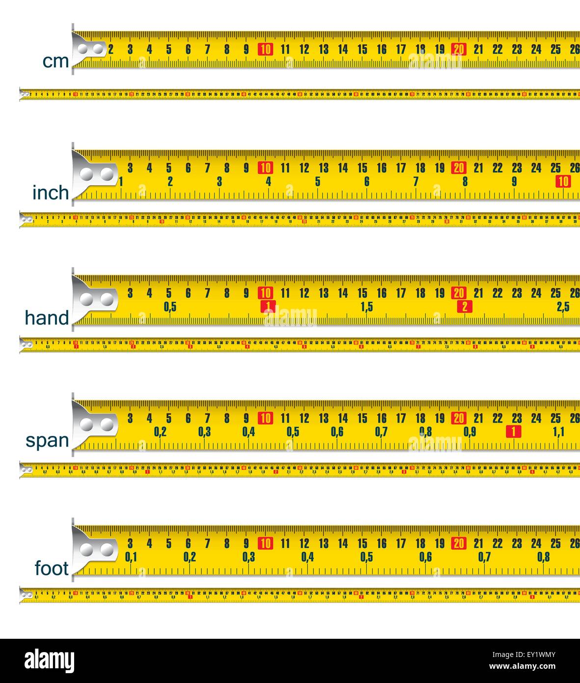 tape measure in cm, cm and inch, and hand, cm span, cm and foot - vector illustration Stock Vector Image Art - Alamy