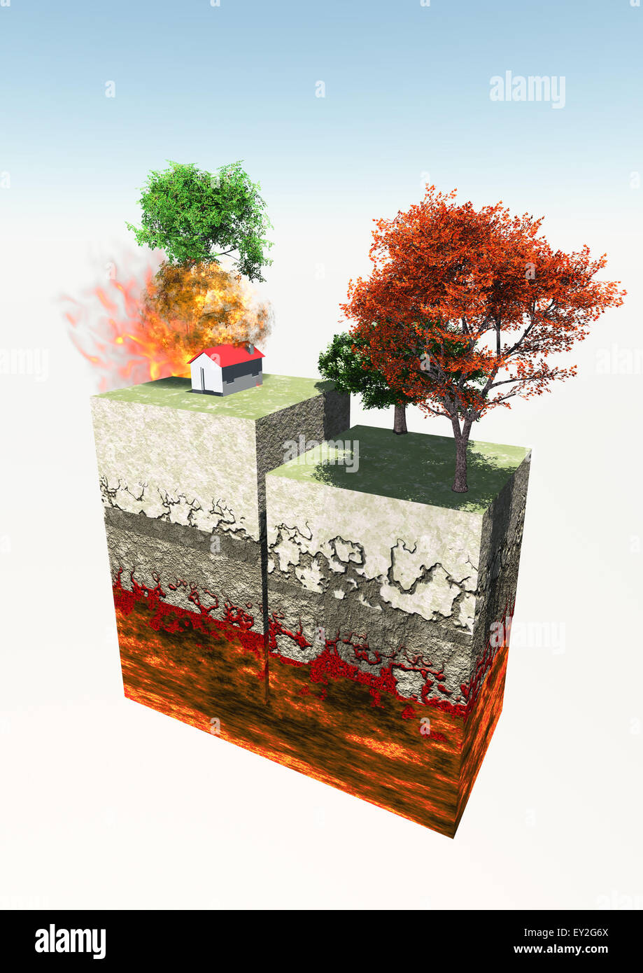Earthquake 3d