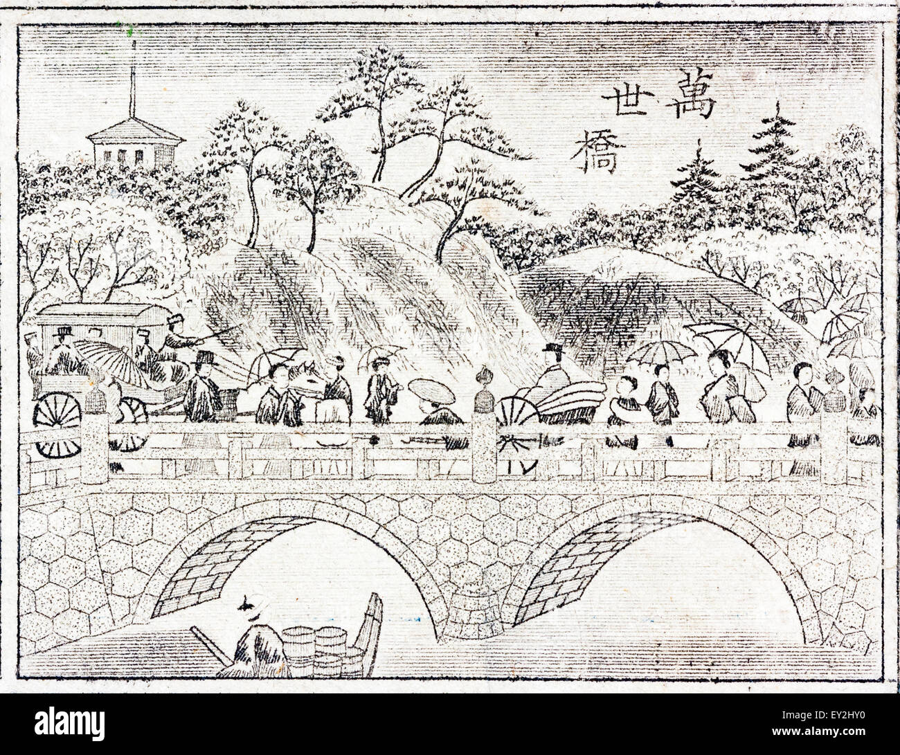 Japan Meiji Period 18 Map Of Tokyo Margin Line Panel Drawing Of Stock Photo Alamy