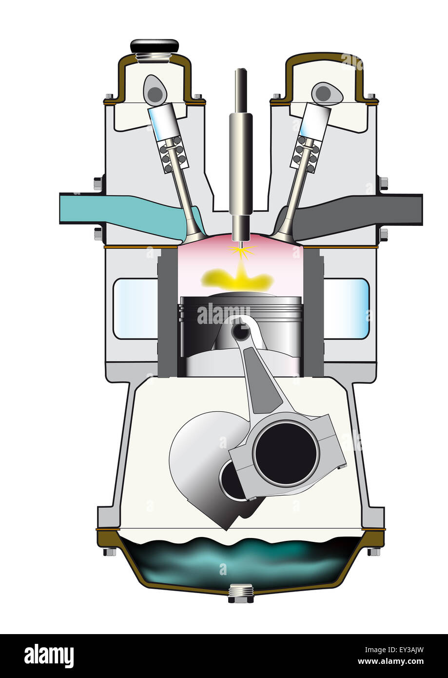 Spark ignition engine hires stock photography and images Alamy