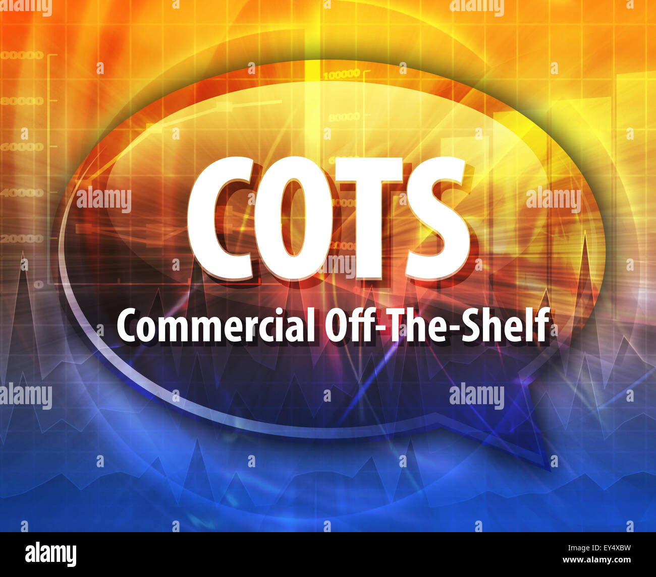word speech bubble illustration of business acronym term COTS