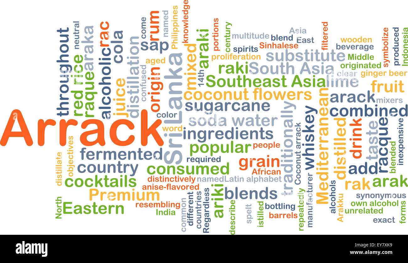 Background concept wordcloud illustration of arrack Stock Photo
