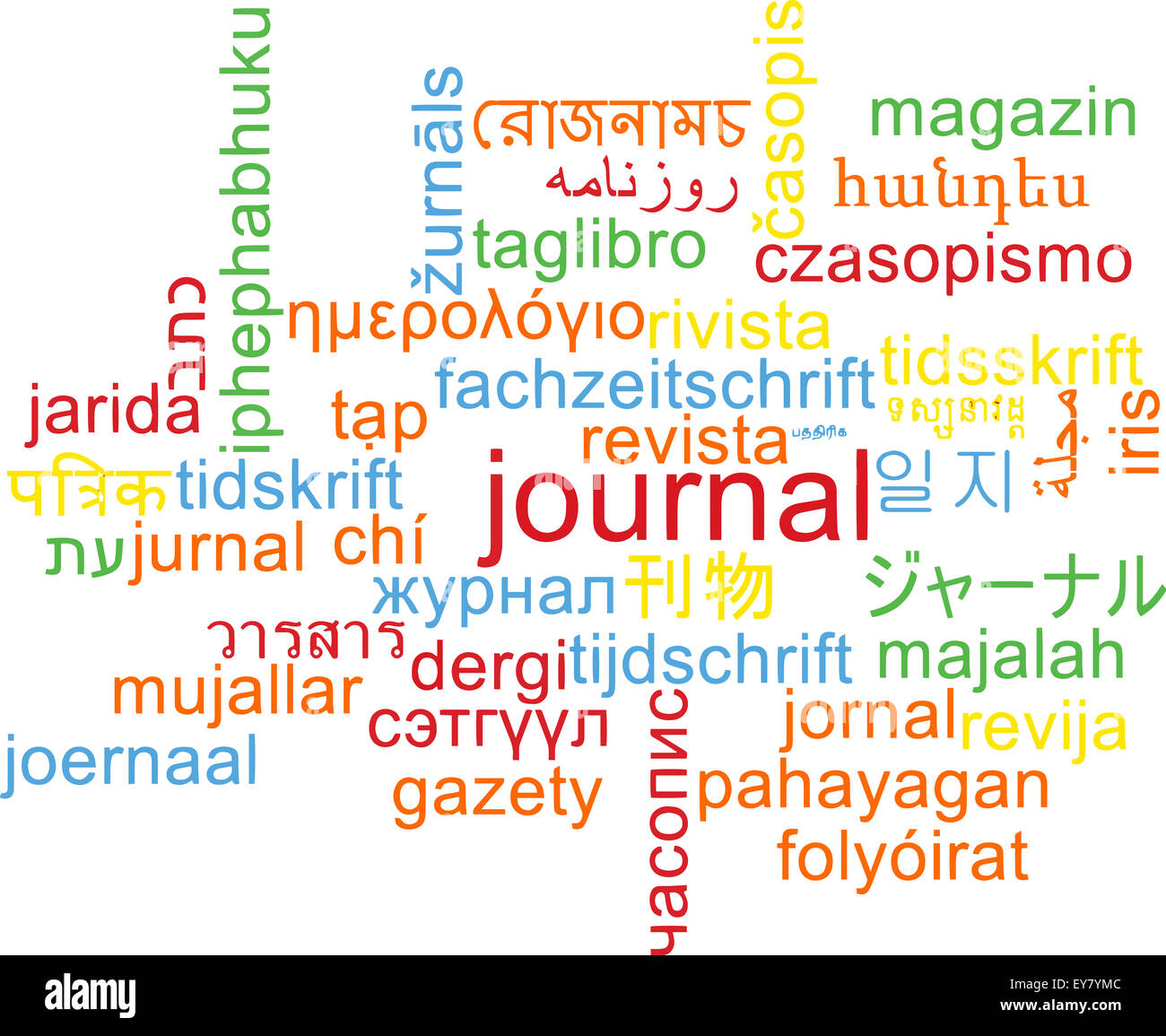 Background concept wordcloud multilanguage international many language ...