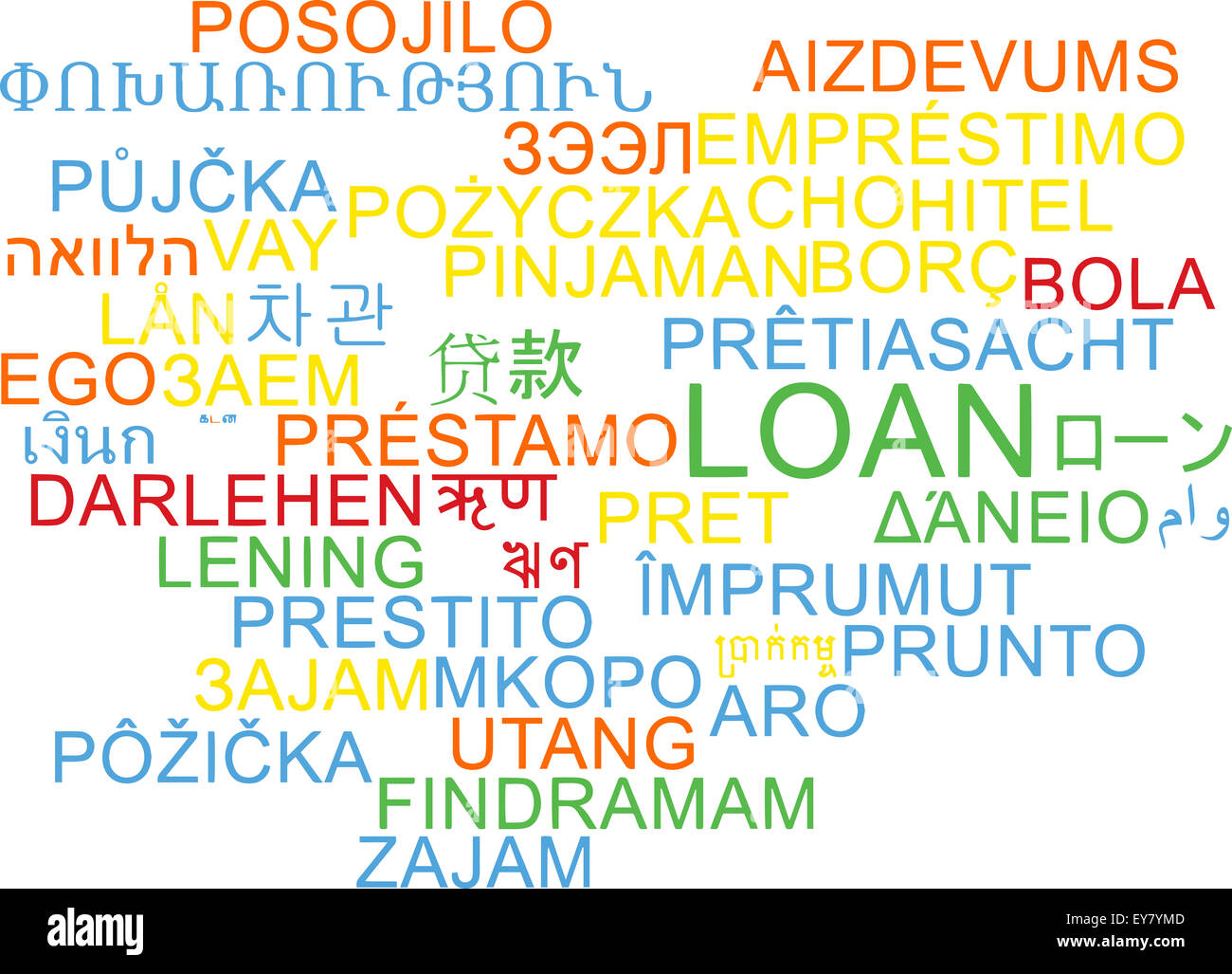 Two Language Word Background concept wordcloud multilanguage international many language ...