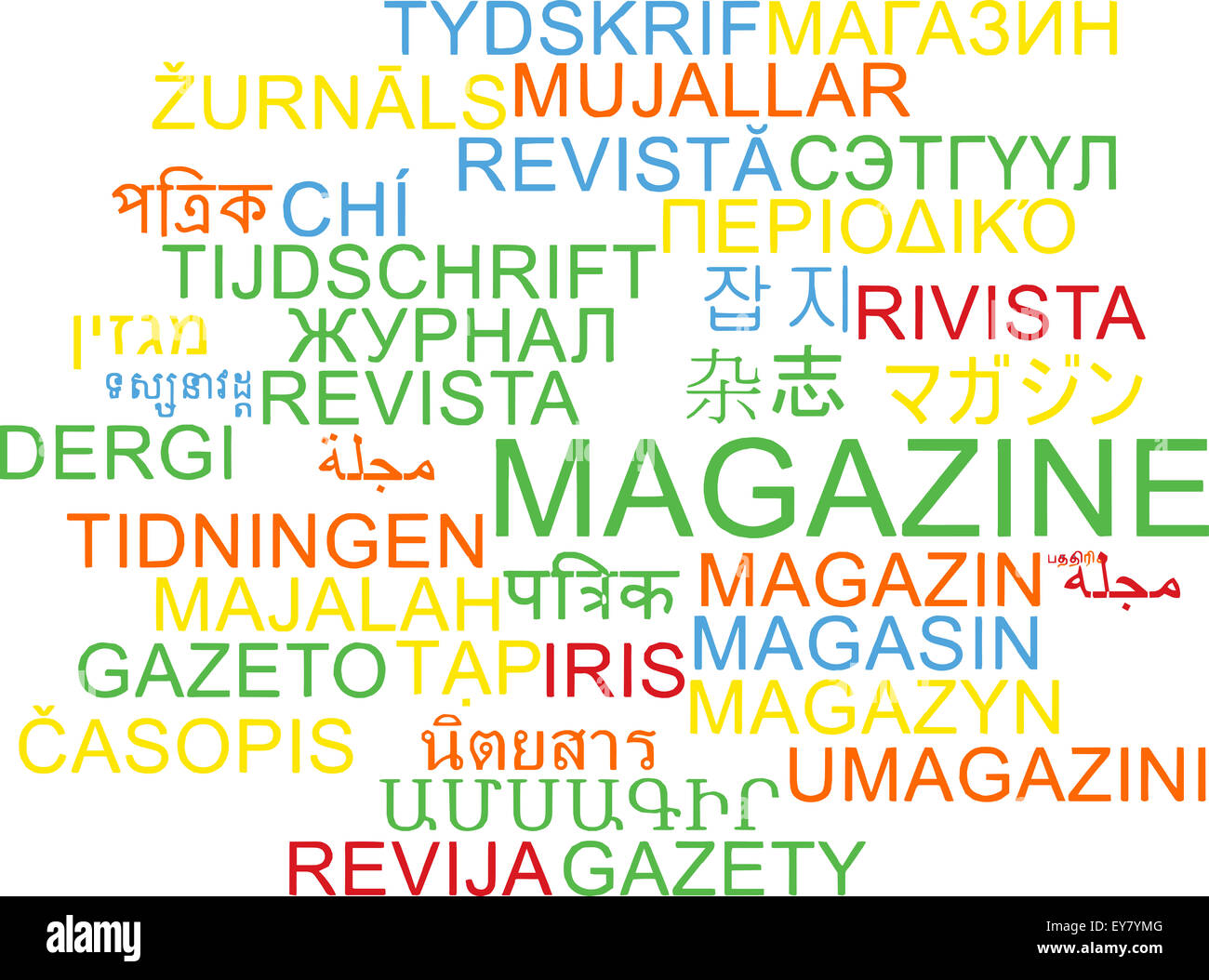 background concept wordcloud multilanguage international many stock