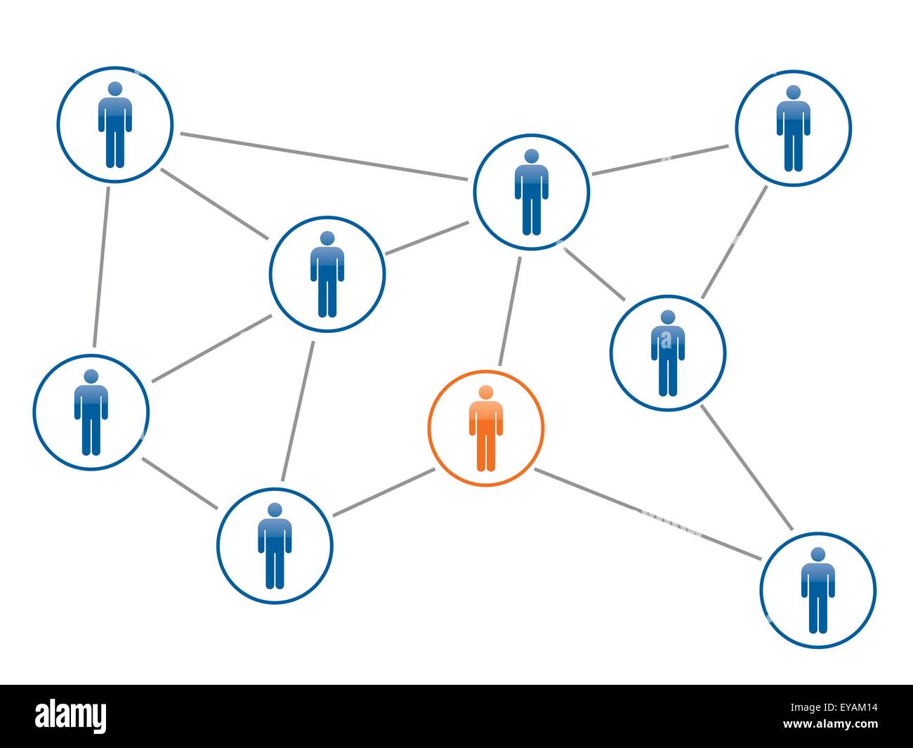 Схема соцсети. Социальные сети схема. В социальных сетях. Архитектура социальной сети. Маркетинг в социальных сетях картинки для презентации.