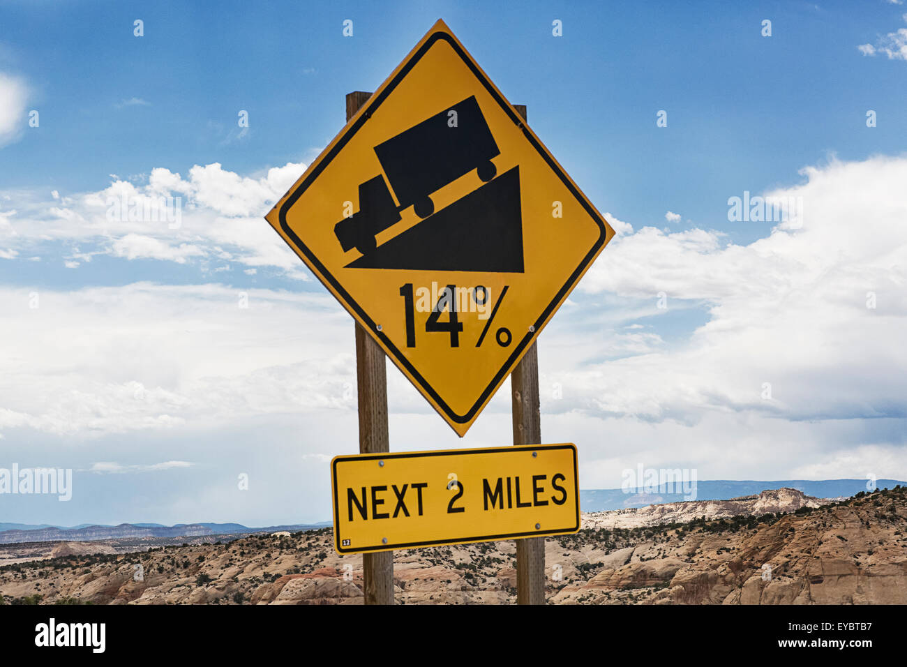 The Actual Maths: What Do the Percentages Mean on Steep Road Warning Signs?