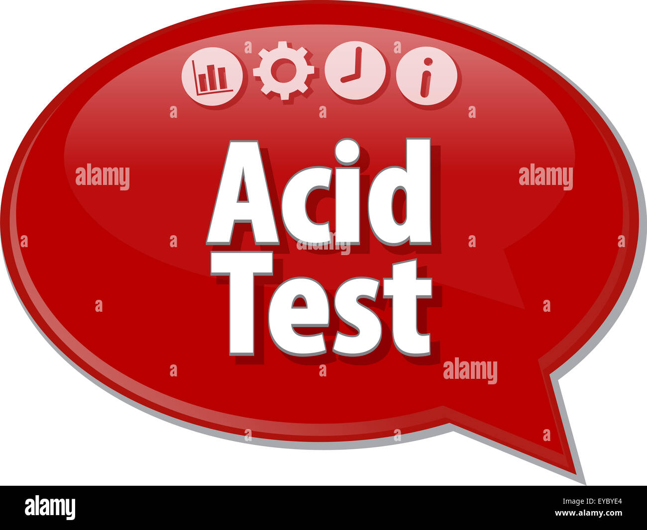 Speech bubble dialog illustration of business term saying Acid Test