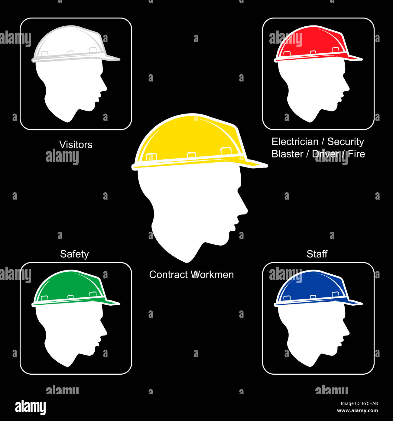 Construction Site warning - Safety Helmet Colors Stock Photo - Alamy