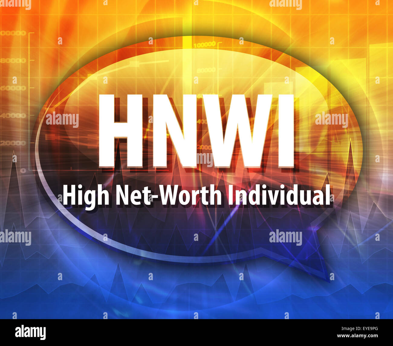 word speech bubble illustration of business acronym term HNWI High Net-Worth Individual Stock Photo