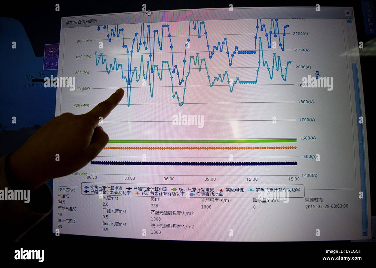 Nanjing, China's Jiangsu Province. 28th July, 2015. A staff member