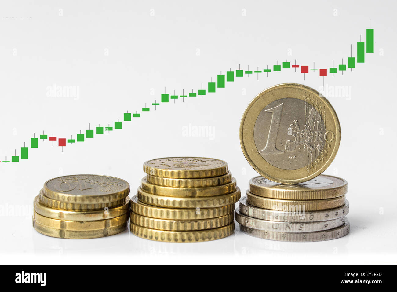 stack of euro coins on white background - European currency Stock Photo ...