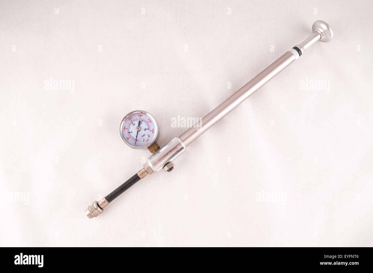 best hand pumps for bikes