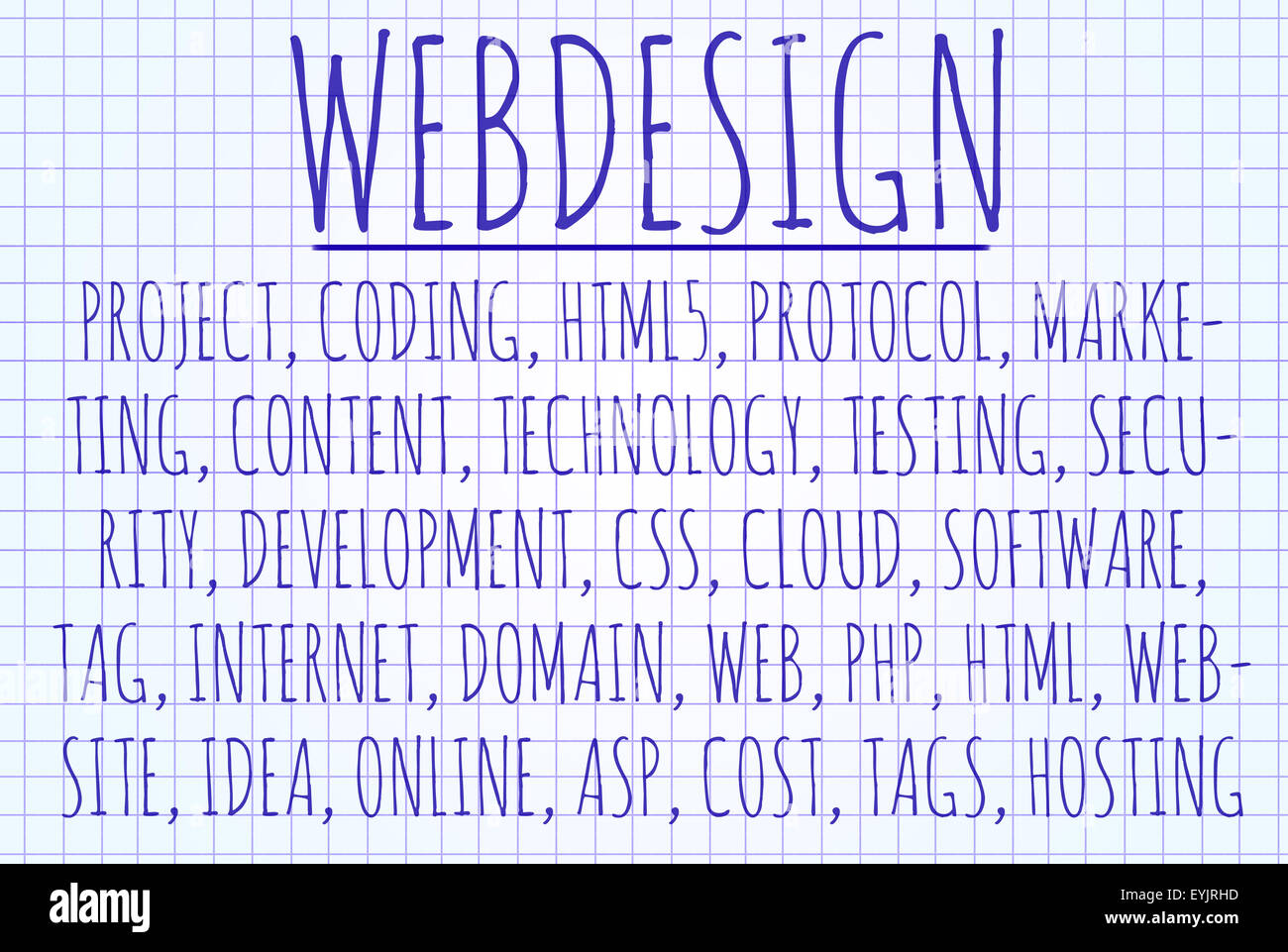 Webdesign word cloud written on a piece of paper Stock Photo