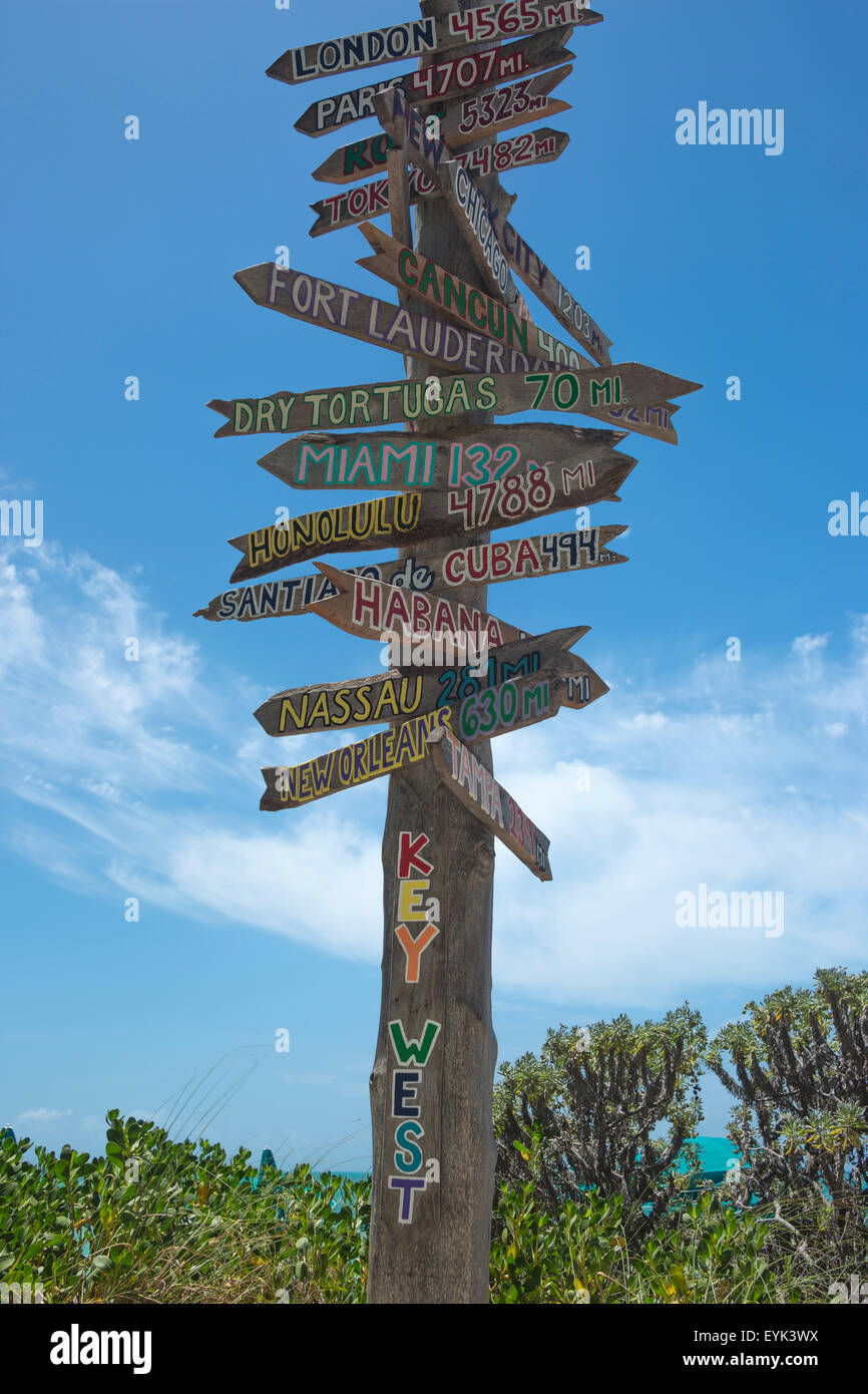 Signpost destinations hires stock photography and images Alamy
