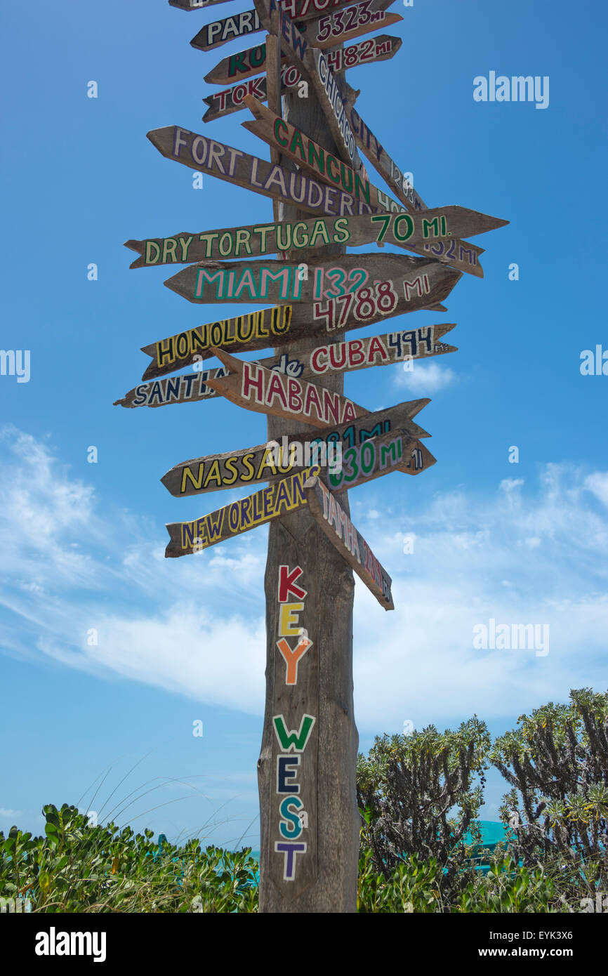 DISTANCES FROM KEY WEST MULTI CITY DESTINATION SIGNPOST FORT ZACHARY