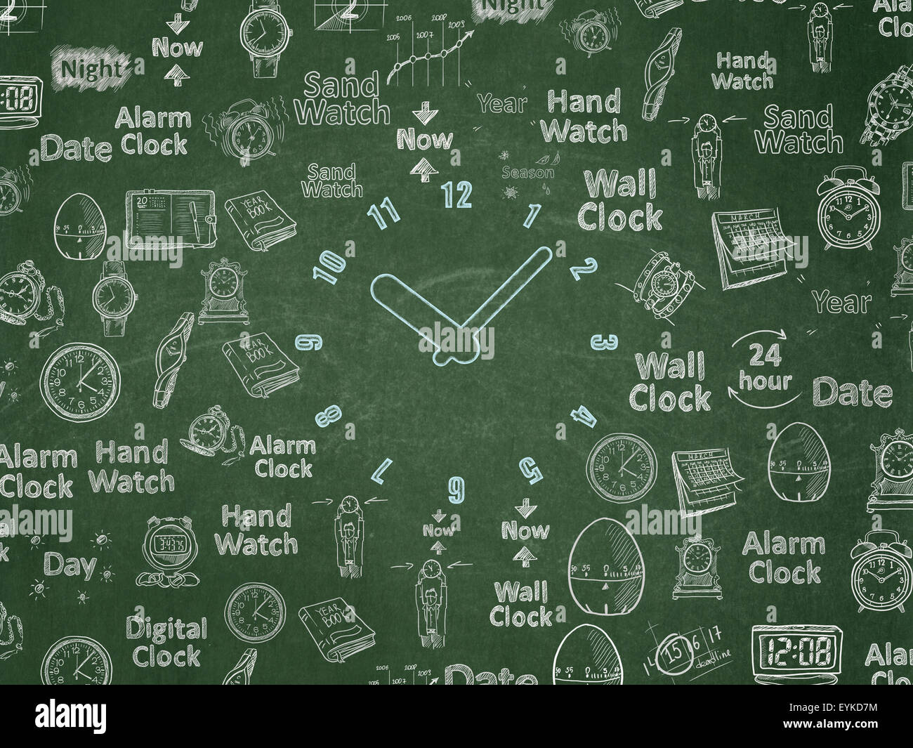Time concept: Clock on School Board background Stock Photo - Alamy