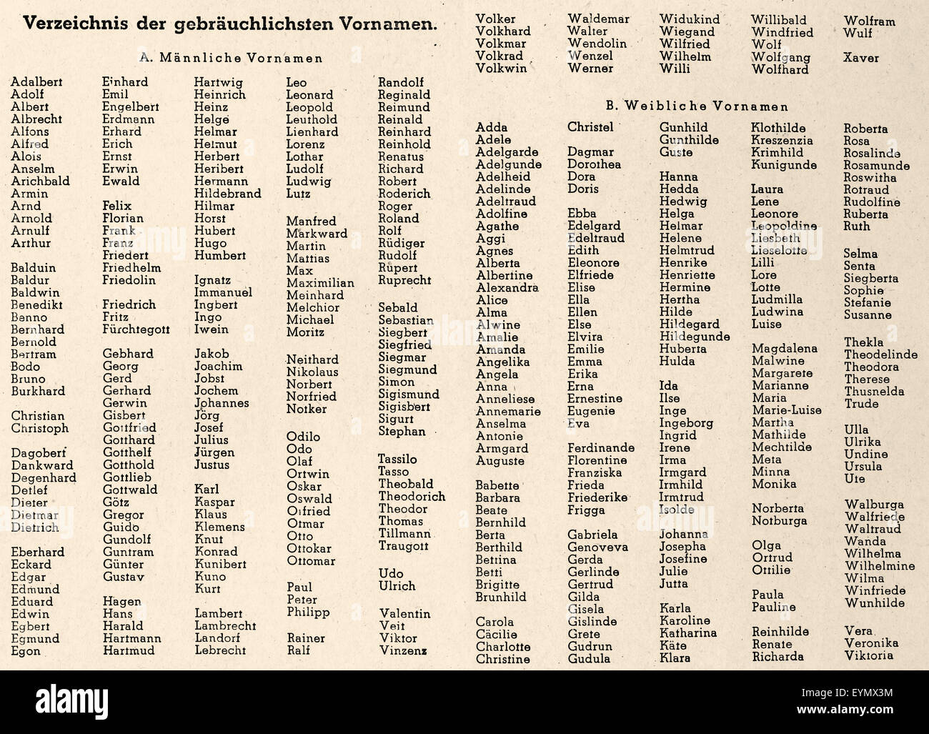 the most popular given names in Germany, 1948, Germany, Europe Stock Photo