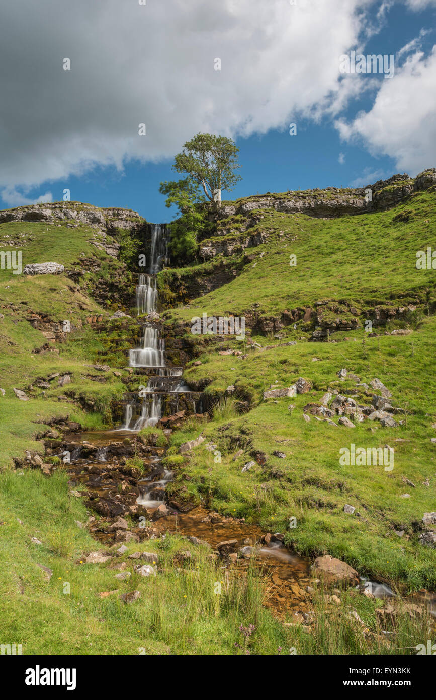 An image of Cow Close Gill, Buckden in the Yorkshire Dales, North