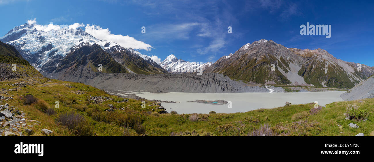 Glacial panorama hi-res stock photography and images - Alamy