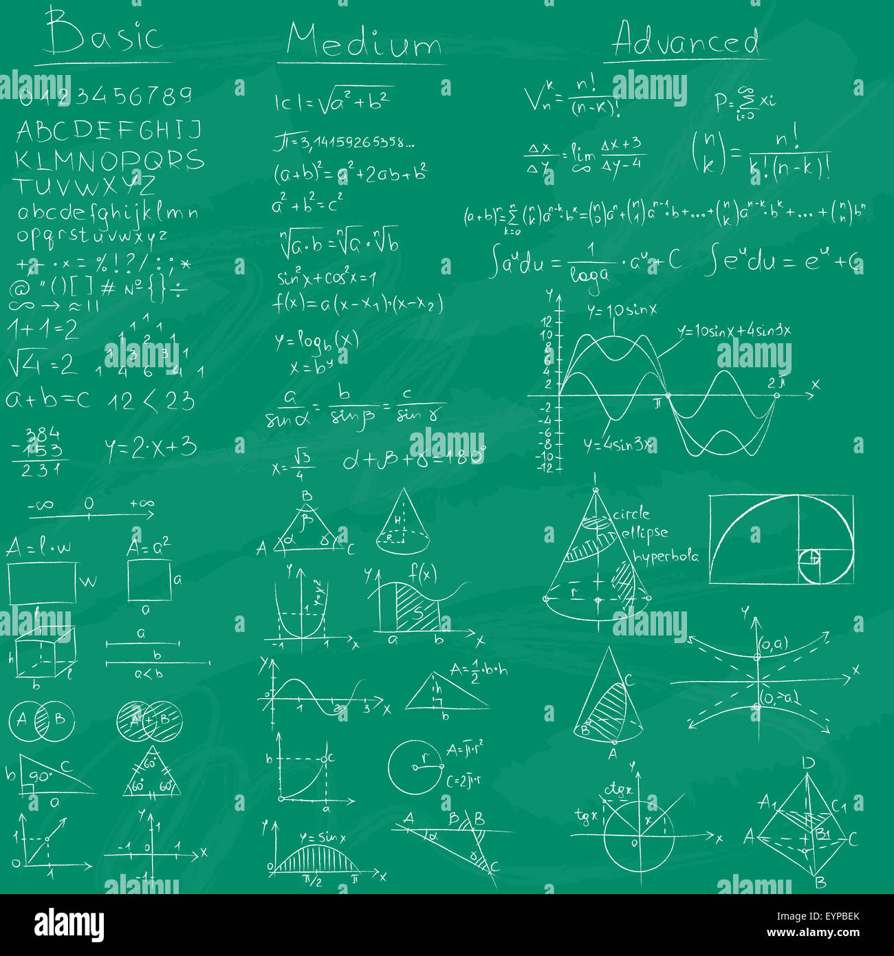 Vector of Mathematics on green chalkboard. 3 different levels, basic, medium and advanced. Stock Photo