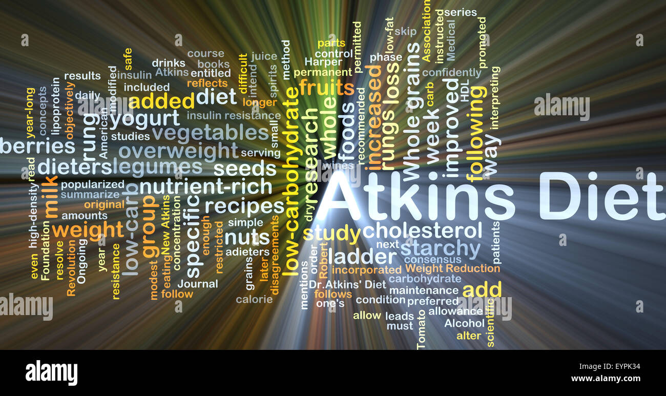 Background Concept Wordcloud Illustration Of Atkins Diet Glowing Light Background Concept Wordcloud Illustration Of Atkins Diet Glowing Light