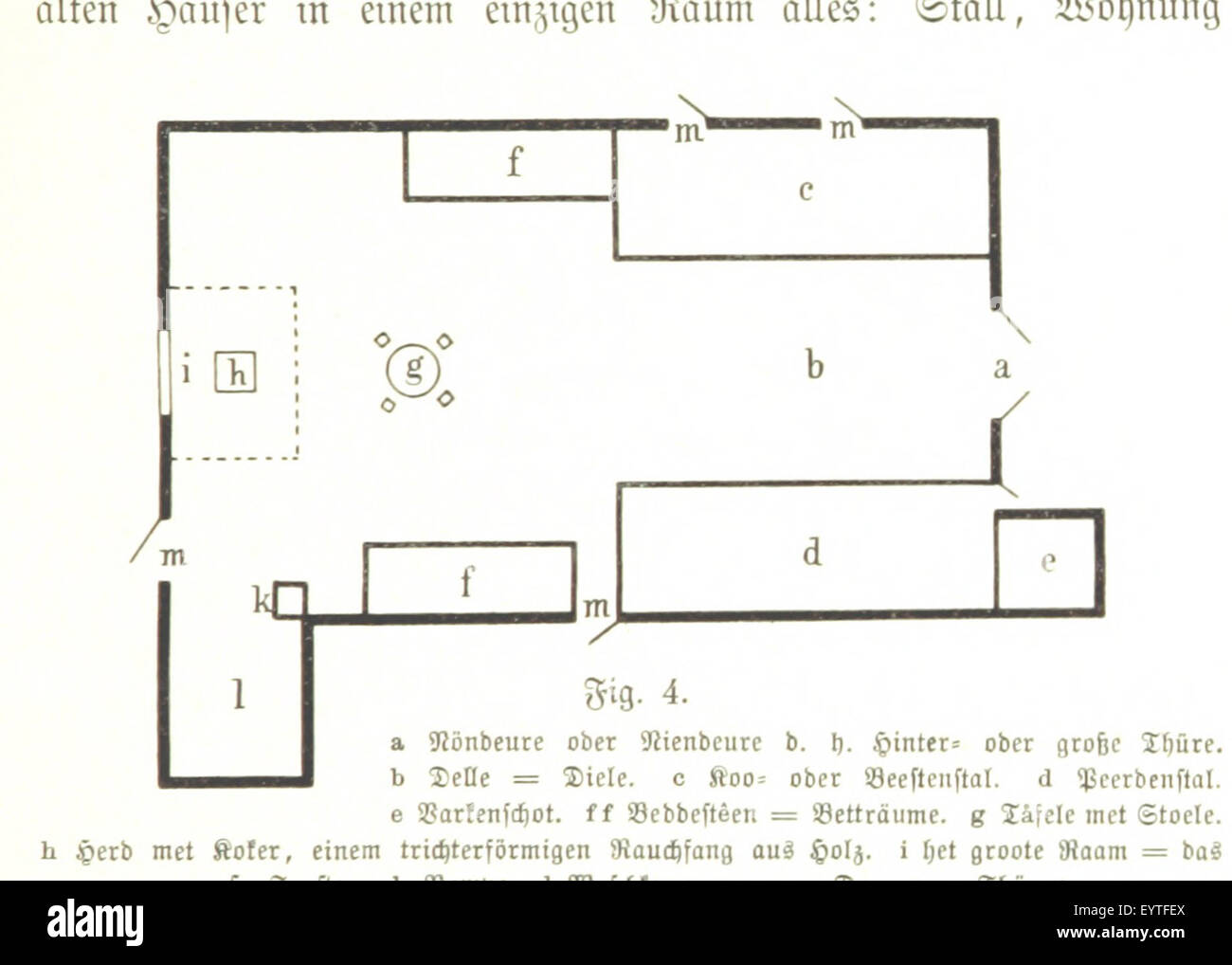 Image taken from page 75 of 'Deutsche Volkskunde ... Mit siebzehn Abbildungen und einer Karte' Image taken from page 75 of 'Deutsche Volkskunde  Mit Stock Photo