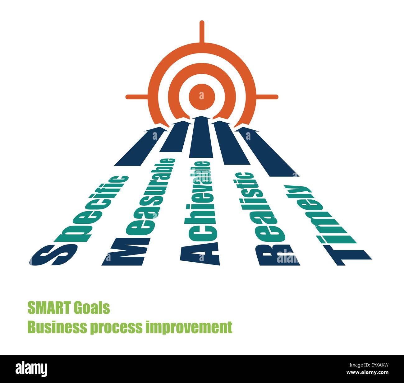 SMART goals improve business process vector illustration. Stock Vector