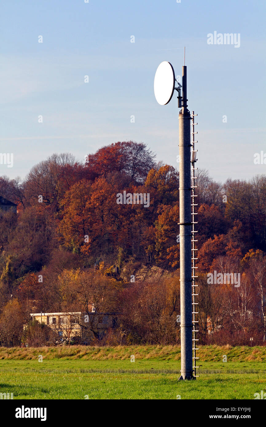 directional radio, Germany Stock Photo Alamy