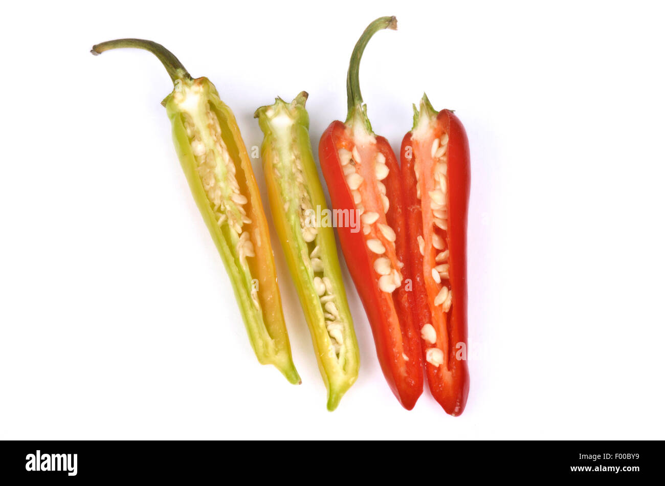 Rawit Chili Capsicum Frutescens Rawit Capsicum Frutescens Rawit Chili Of Cultivar Rawit Sliced Stock Photo Alamy<script async src=