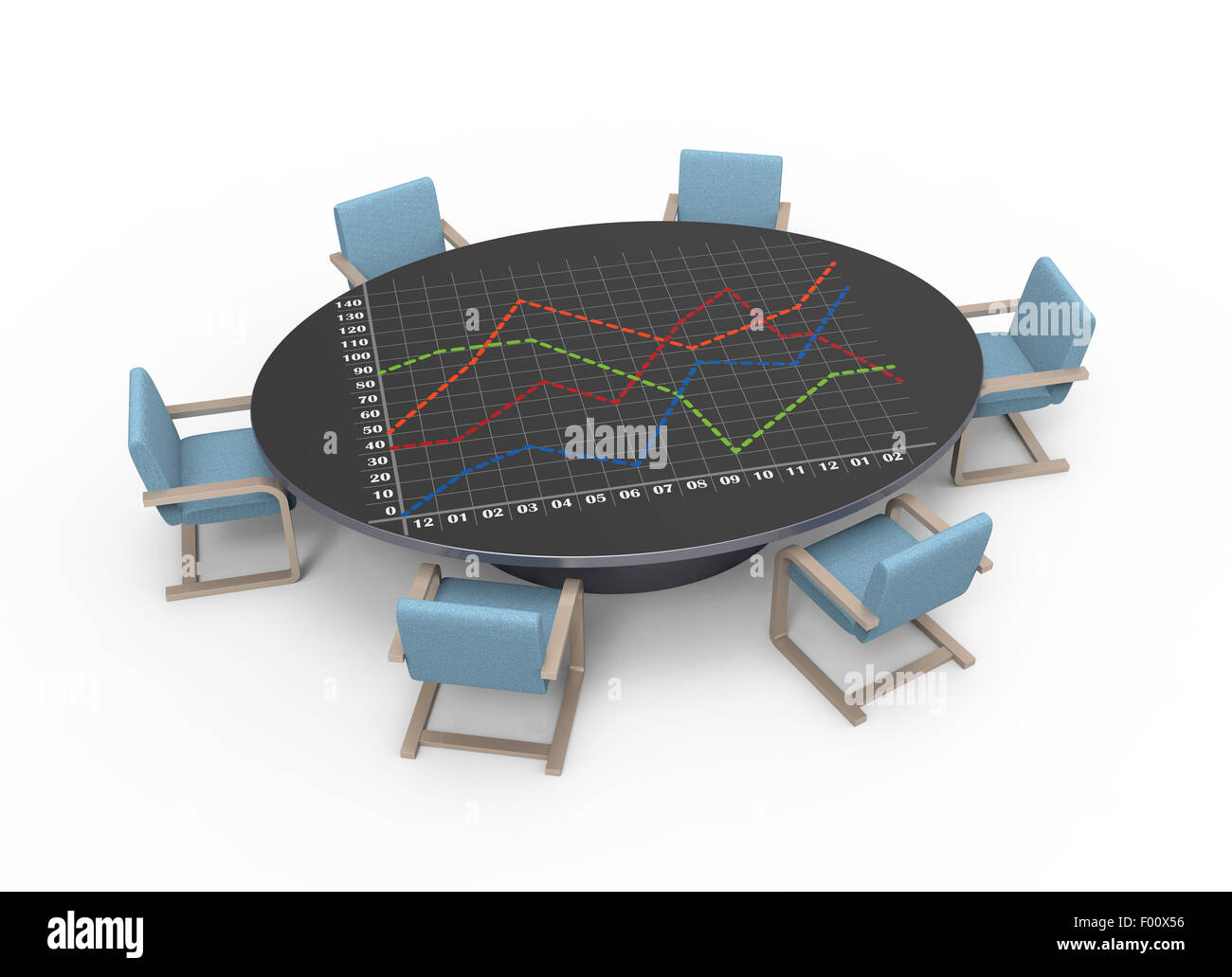 Oval table with strategic planning concept Stock Photo