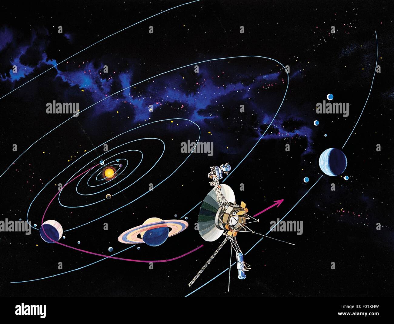In Our Solar System Probes