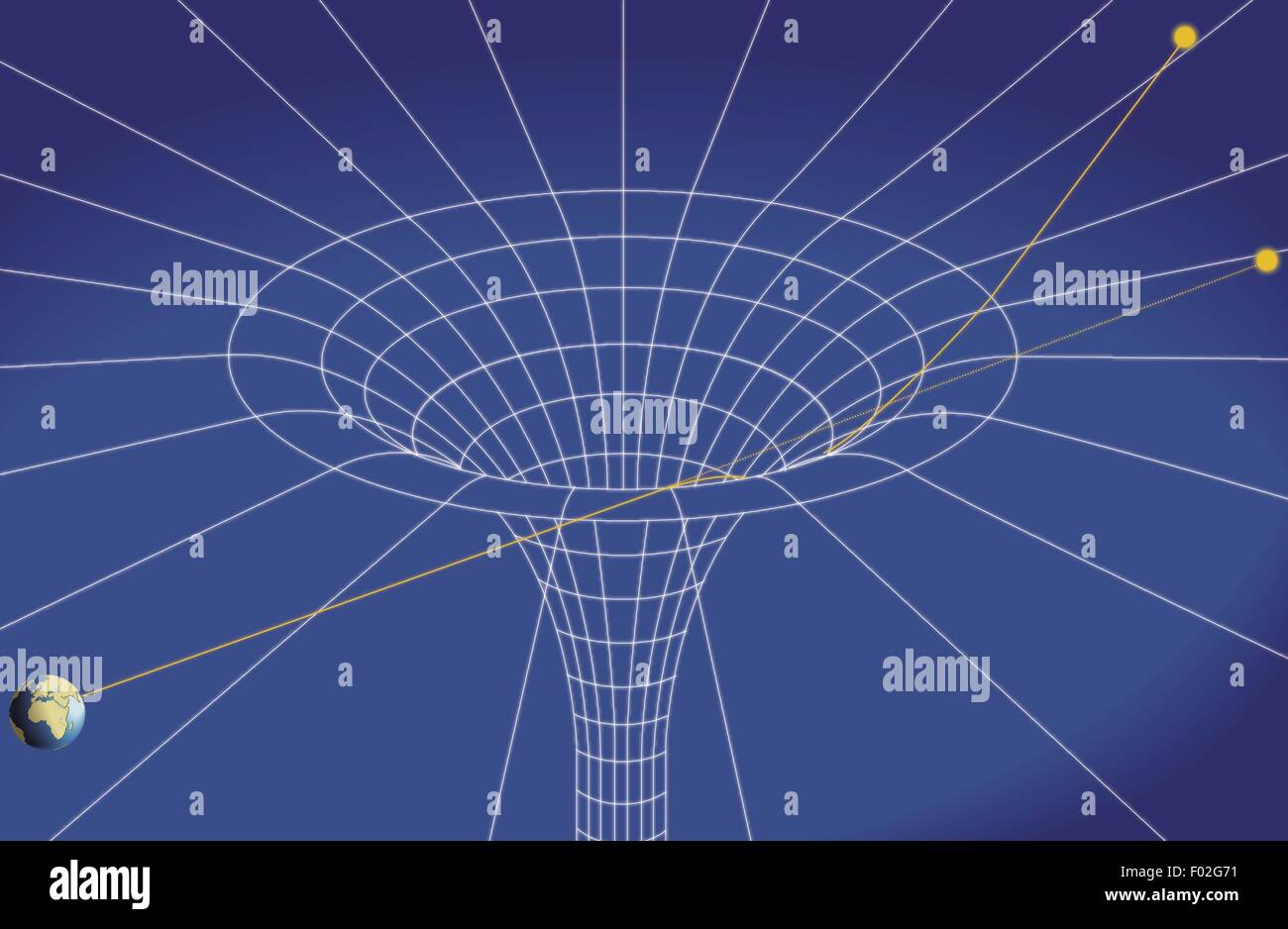 Cosmology - General relativity. Mass causes curvature in space-time. Albert Einstein, 1915. Color diagram illustrates deflection of light due to Sun's gravitational field Stock Photo