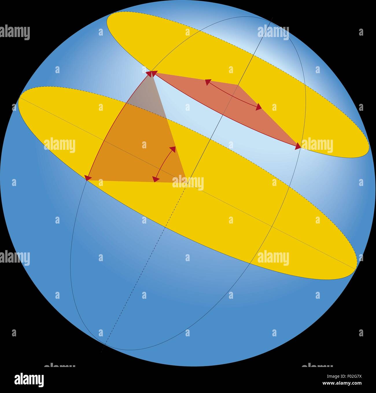 Astronomical Geography - Earth. Geographic coordinate system. Color diagram Stock Photo