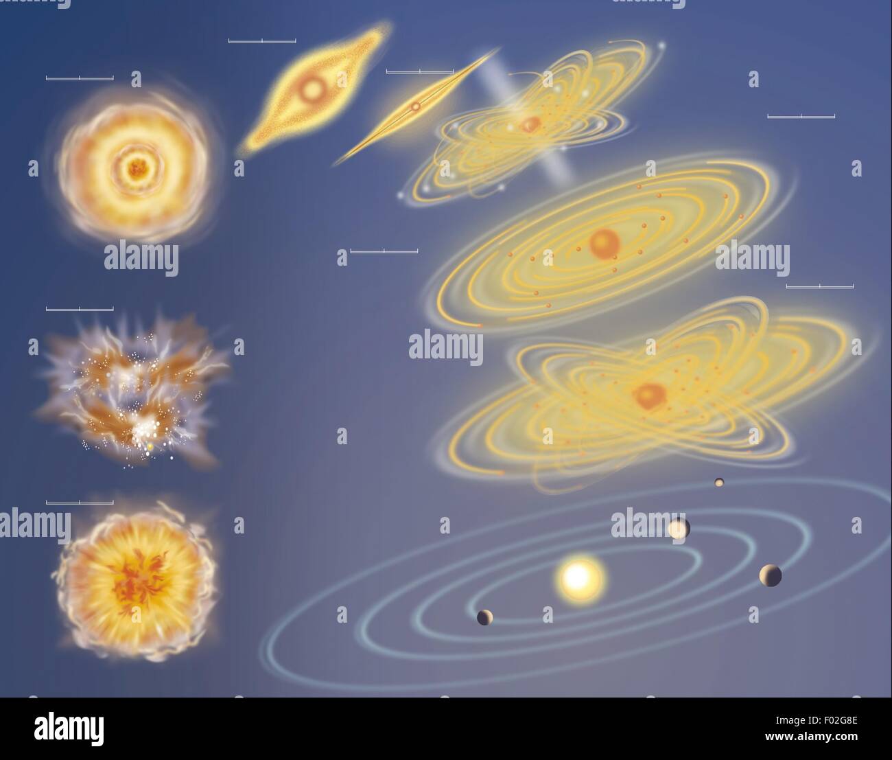 star and solar system formation