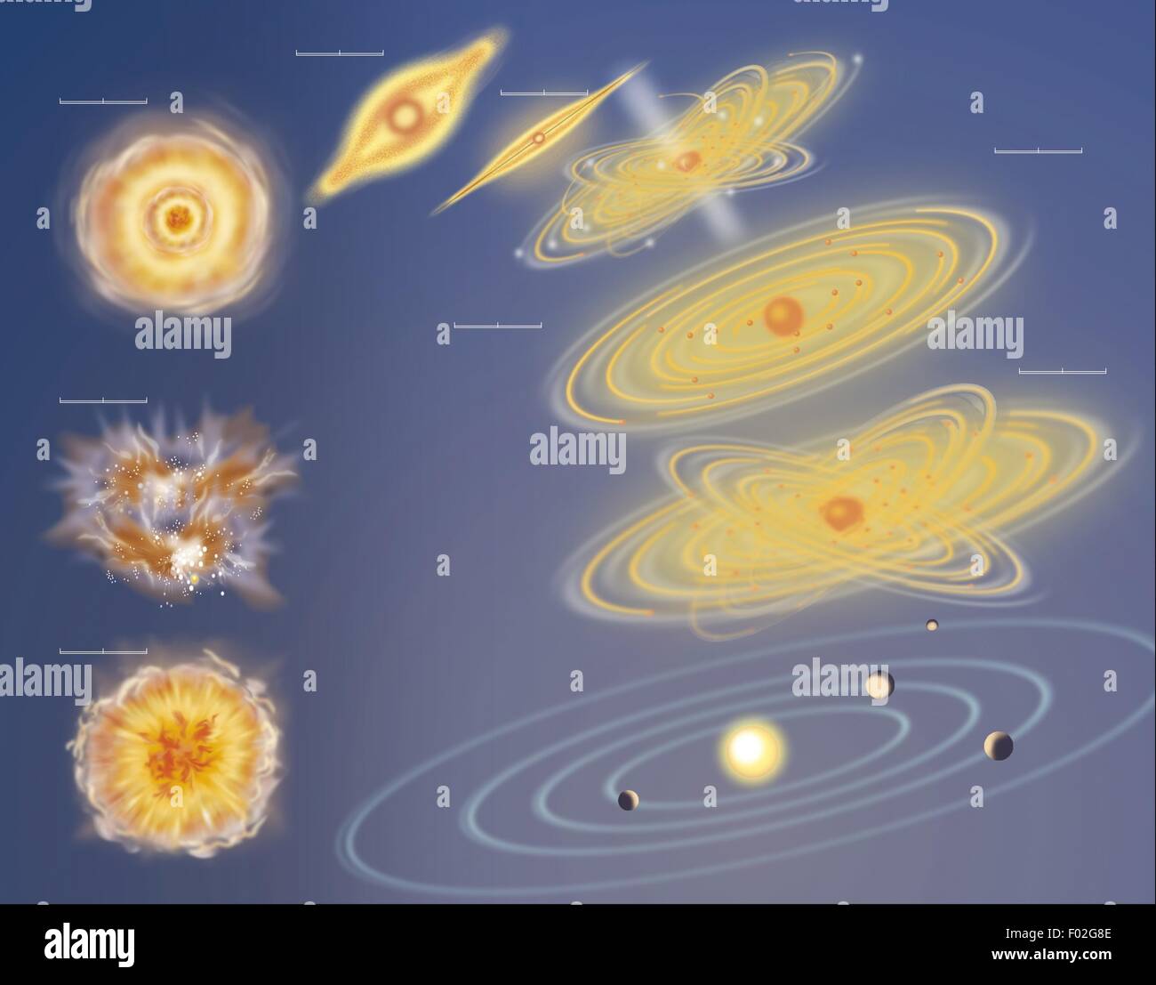 How The Solar System Formed Step By Step