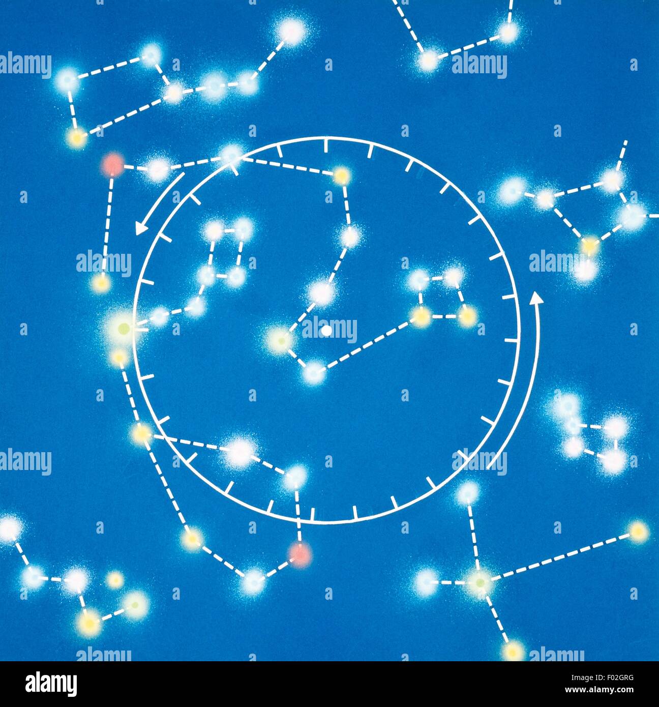 Determining the north celestial pole through constellations. Drawing. Stock Photo