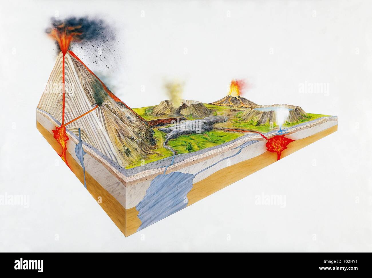 Cut-away diagram of volcanoes, drawing. Stock Photo