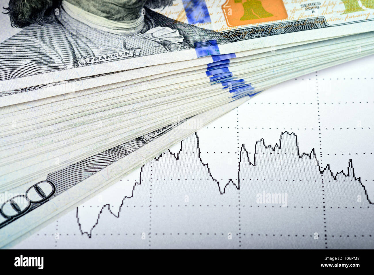 Stock market chart and 100 USA dollars banknote - market concept Stock Photo