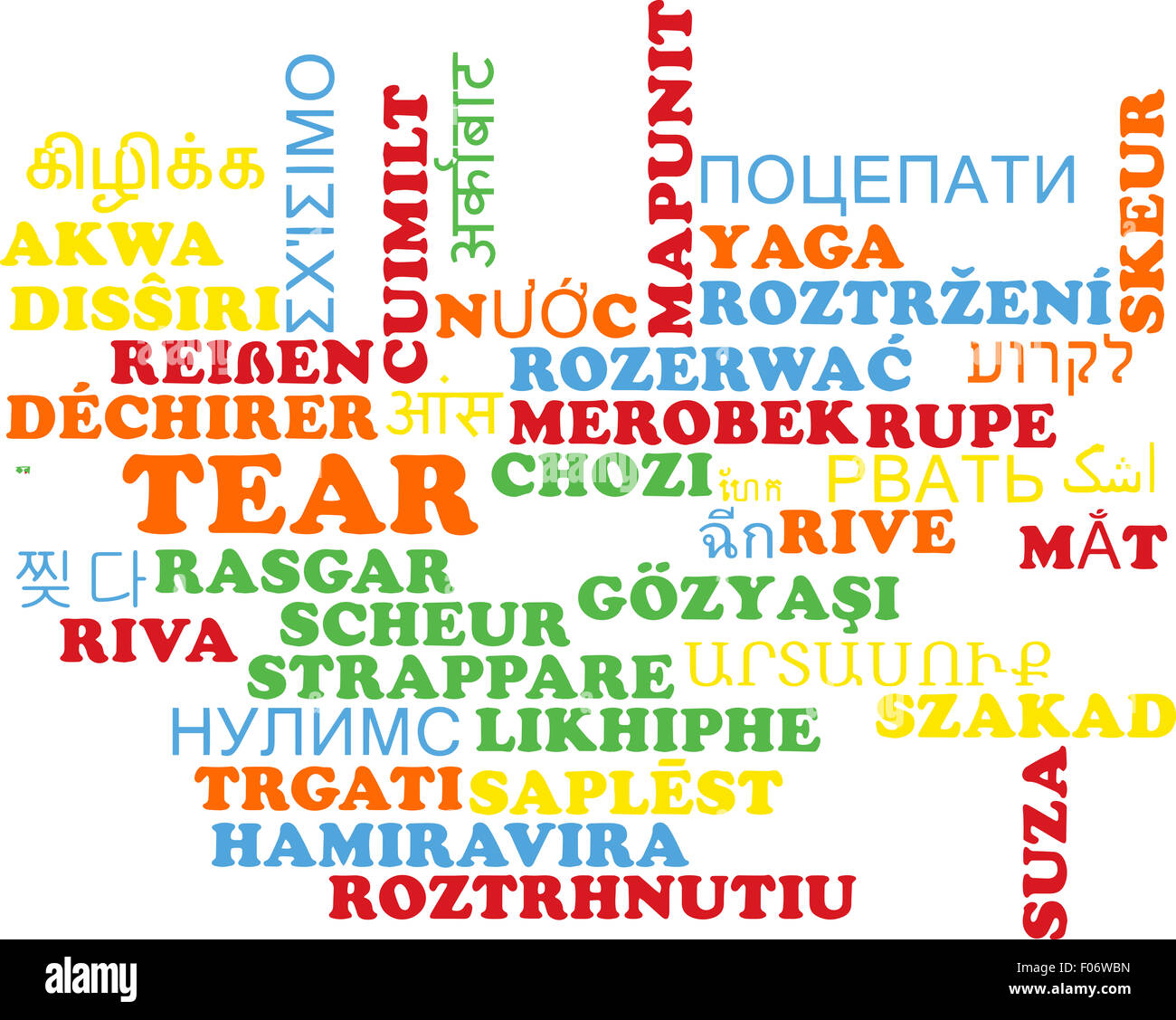 Two Language Word Background concept wordcloud multilanguage international many language ...