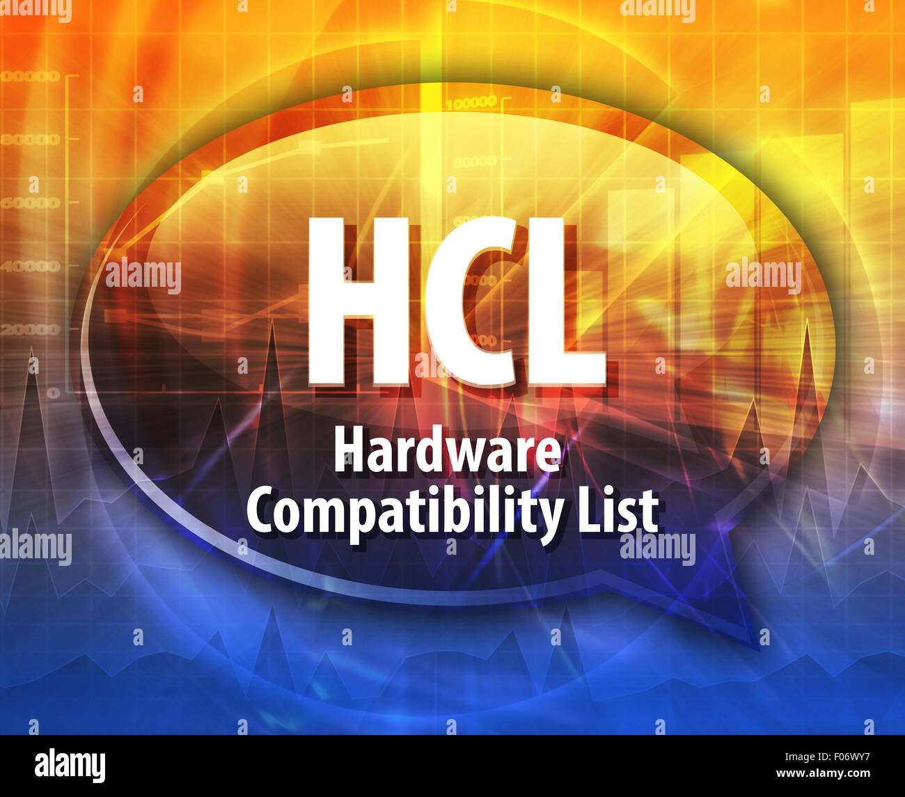 Speech bubble illustration of information technology acronym abbreviation term definition HCL Hardware Compatibility List Stock Photo