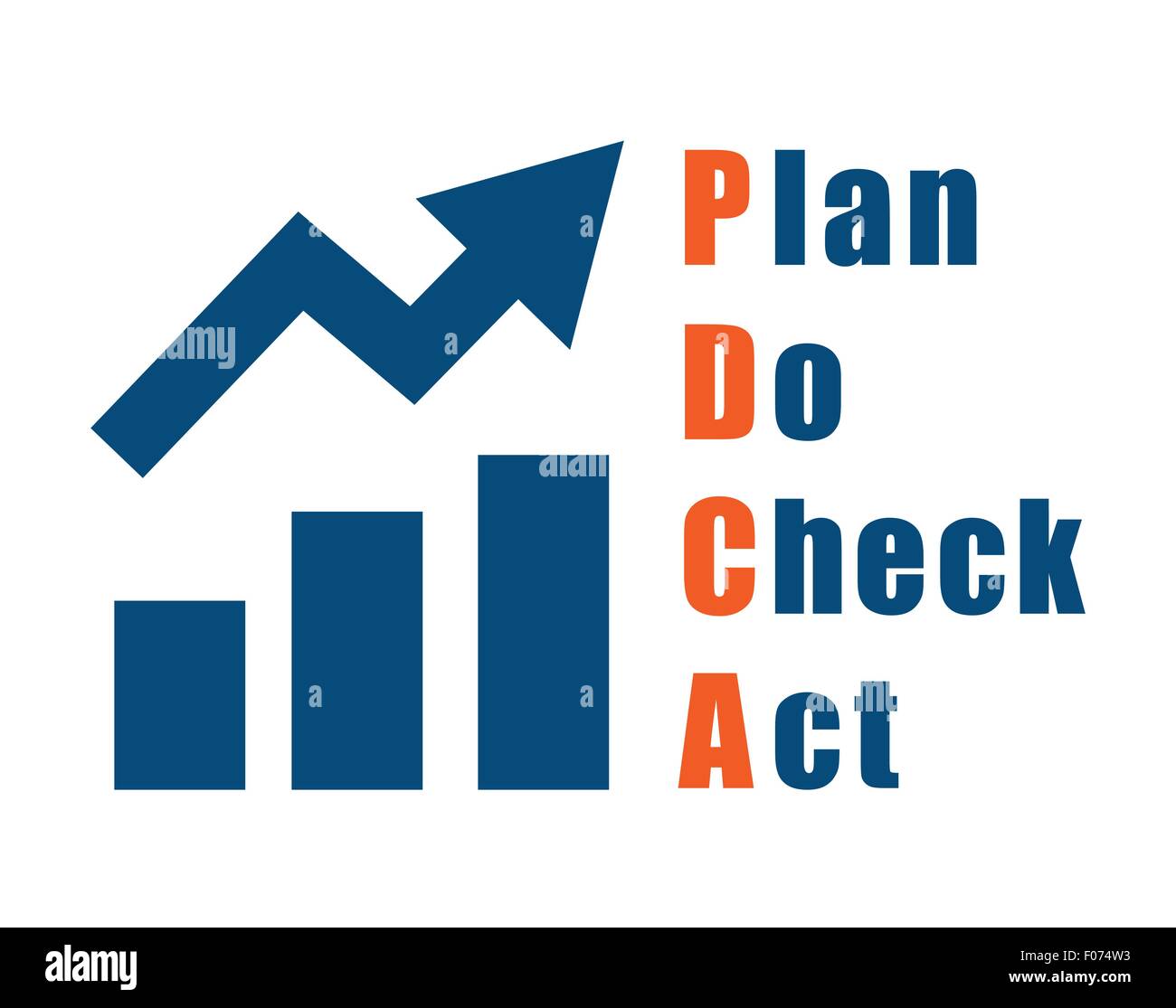 Quality continuous improvement tool PDCA approach vector illustration. Stock Vector