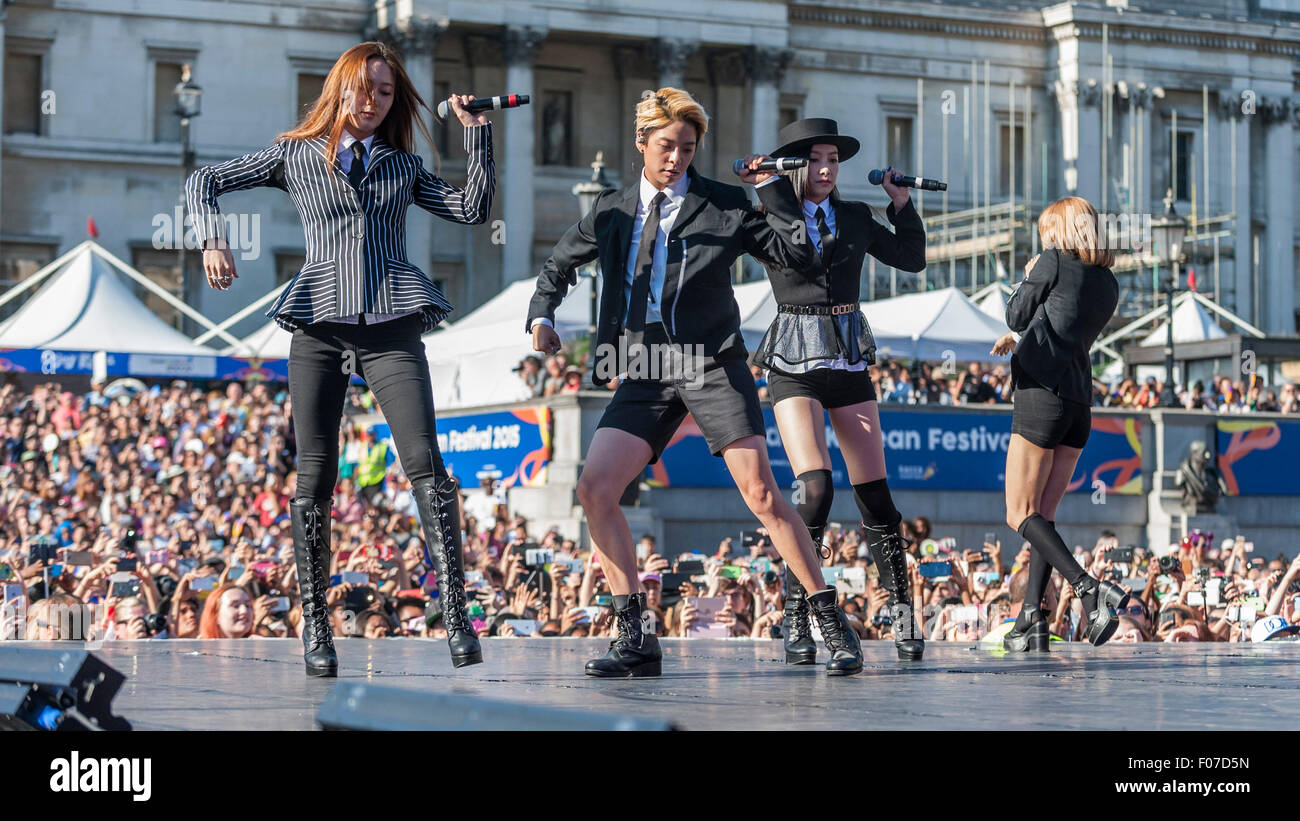London fx